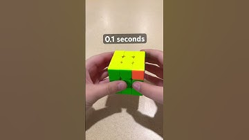 How to do the fastest T perm! #shorts #tperm #rubikscube #pll