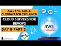 AWS SNS, SQS & CloudWatch: Introduction to Messaging & Monitoring for DevOps (தமிழ்) Part 2