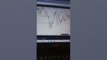 time value line drawing #ltpcalculator