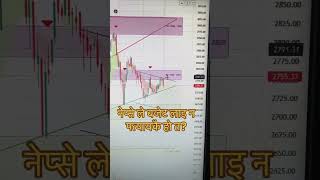 #nepsechartanalysis #nepseanalysis