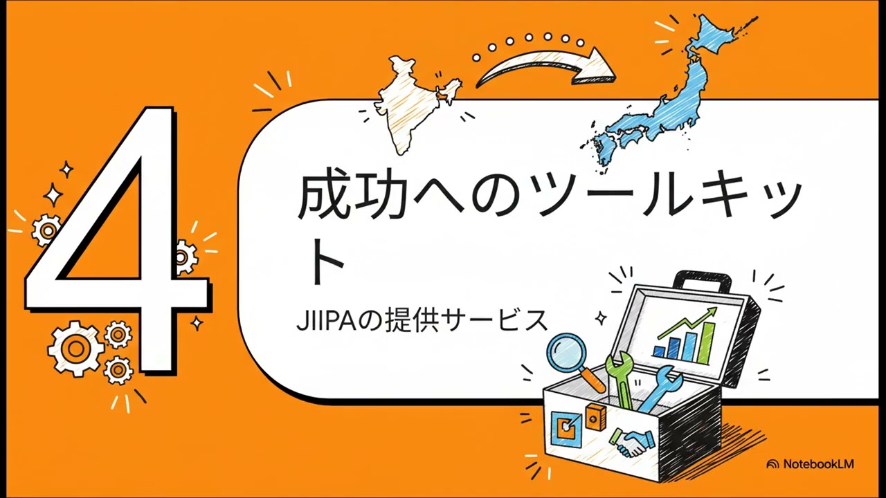 JIIPA  日印ビジネスの架け橋