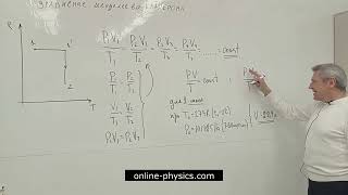 Вывод уравнения Менделеева Клапейрона  часть 2