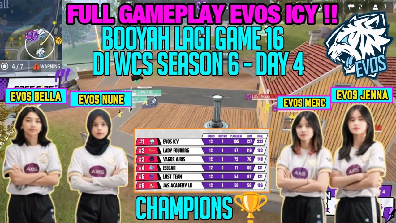 EVOS ICY JUARA!! MAP BARU SOLARA MENJADI SAKSINYA!? WCS SEASON 6 - DAY 4