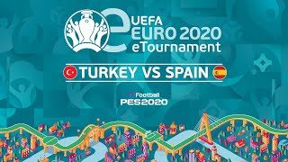 eEURO: Turkey v Spain (First Leg)