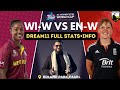 WI-W vs EN-W Dream11|WI-W vs EN-W Dream11 Prediction Today Match|WI-W vs EN-W Dream11 Team|