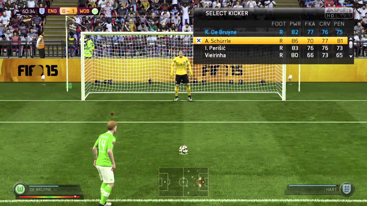 Continental Cup Final 2015