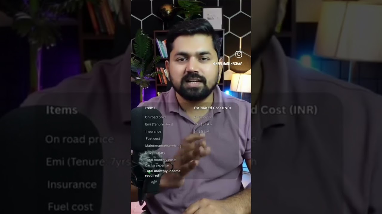 Rolls Royce afford karne ke liye monthly kitni income honi chahiye 