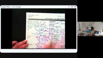 Unit 6 day 17 classnotes video