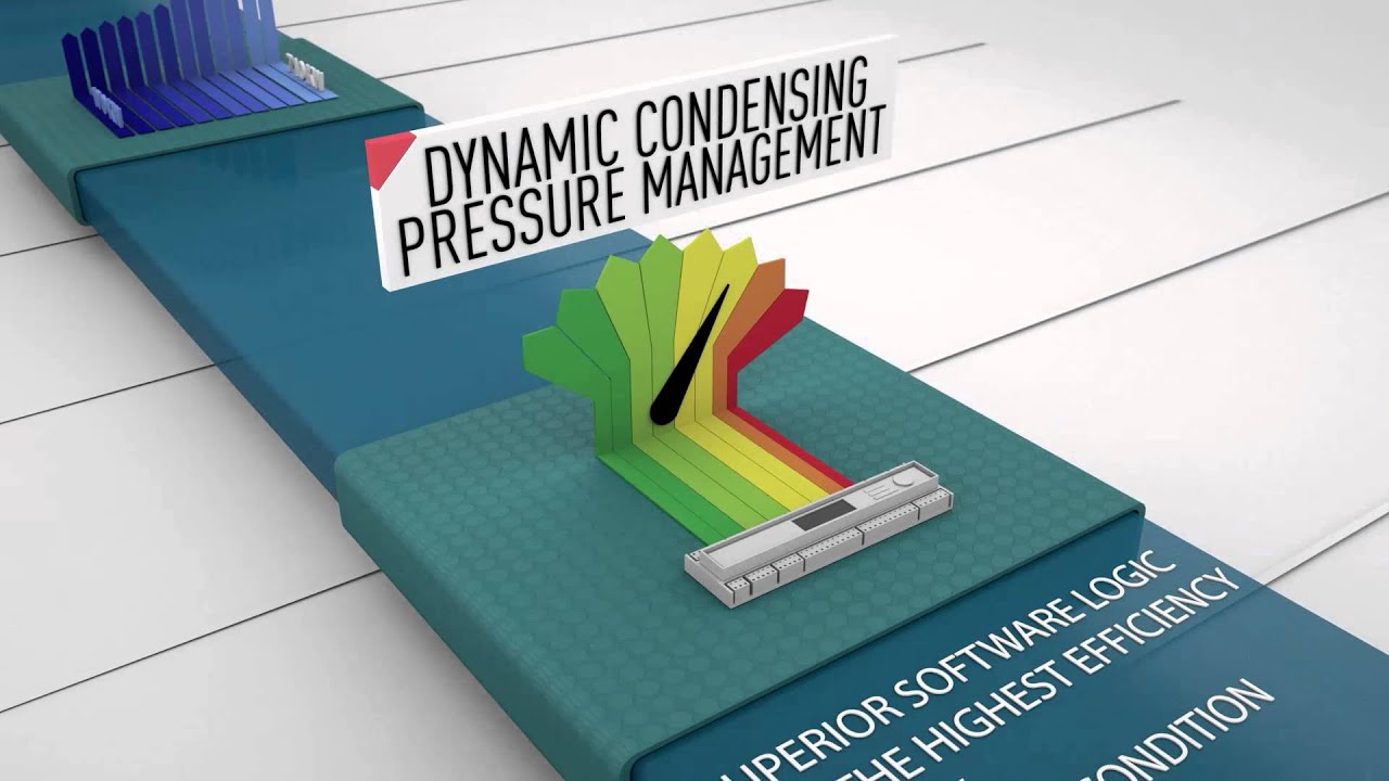 Daikin Video Thumbnail