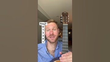 Thumbnail of EASIEST song ever #guitarlesson #fleetwoodmac #easyguitar #guitarlessons #guitar #guitarcover