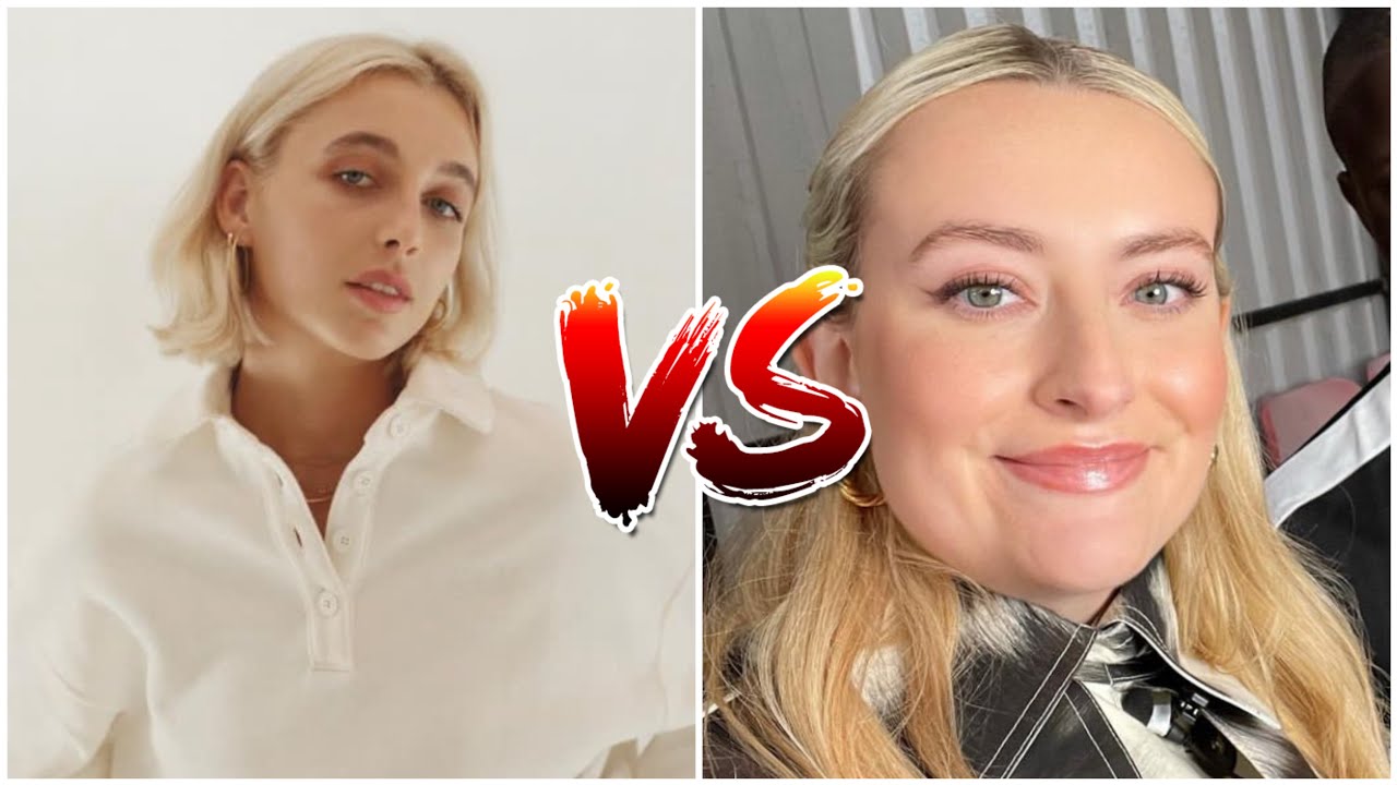 Amelia Dimoldenberg & Emma : r/emmachamberlain