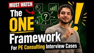 The PE Consulting Case Interview Framework in 8 Minutes