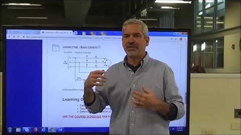 AIT 1401   Lesson IV Introduction Video