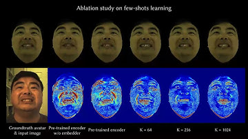 Real-time 3D Neural Facial Animation from Binocular Video (SIGGRAPH 2021)