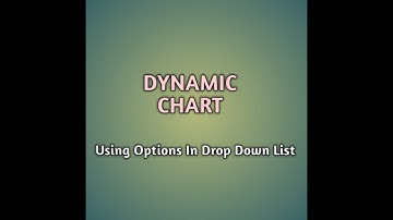 How to make dynamic chart using drop down list in excel