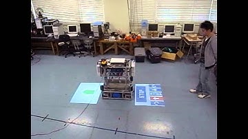 User-Robot Interaction based on Mobile Robot Step-on Interface: HFAMRO-2 basic movement (3)