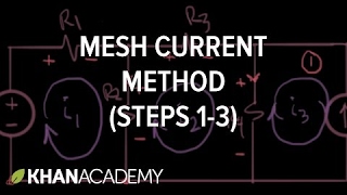 Mesh current steps 1 to 3