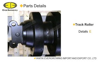 Manufacturer for American Crawler Crane Track Roller