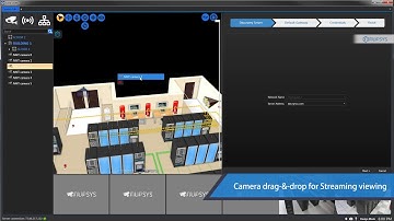 nuPSYS’ Data Center IoT & Physical Security Visualization