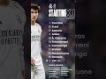 Starting XI vs Oviedo | J36 La Liga 25/26 #realmadrid #halamadrid #oviedo #laliga #football #short