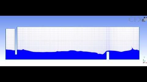 ANSYS Simulation of a 2D Dam Break - Real Time