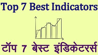 Top 7 Best Indicators Analysis. Technical Analysis in Hindi