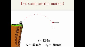 Physics Course - Unit 3 Lesson 2 - Projectile Motion Basics and Vector Components