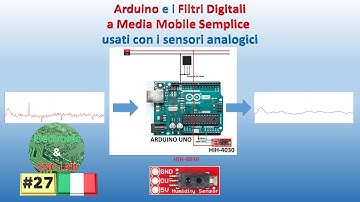 027_Arduino UNO e i filtri digitali a media mobile usati con i sensori analogici