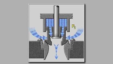 How pilot valve of inlet steam turbine valve work