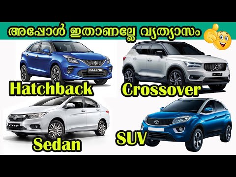 Automobiles Meaning In Malayalam