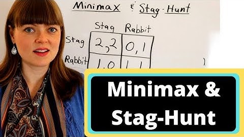 The Stag Hunt Game and Minimax Explained