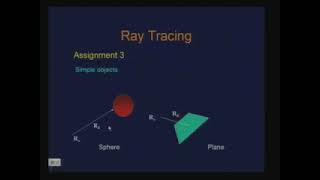 Lecture - 27 Assignment: Ray Tracing