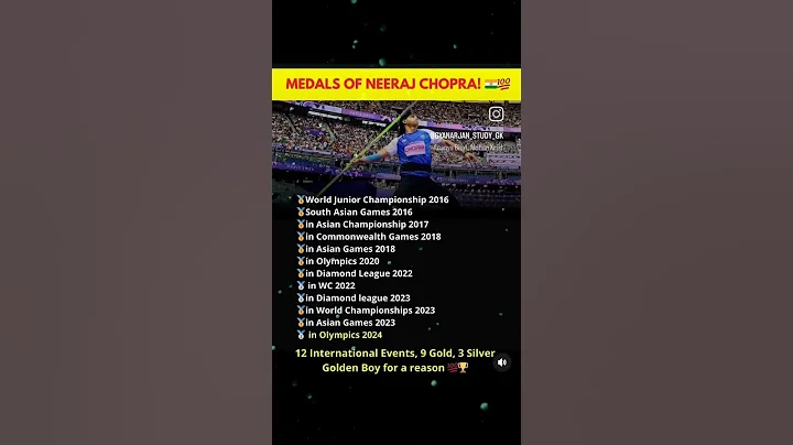 Neeraj Chopra Highlights, Javelin Throw Final, Paris 2024 Olympics