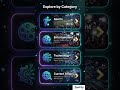 Welcome to the ZenFlip Library: Free Weekly Magazine Content!