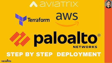 Palo Alto VM-Series Deployment | Terraform Automation | AWS | No Audio