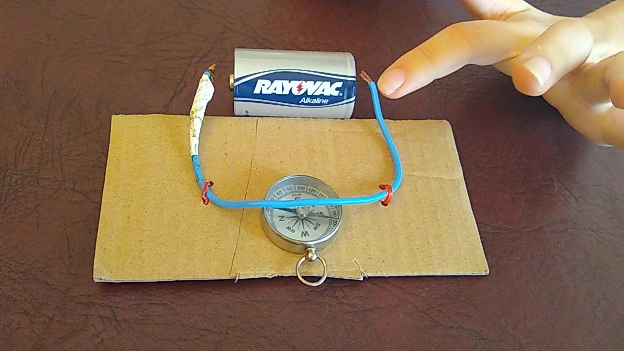 Experiencia de Oersted Física YouTube