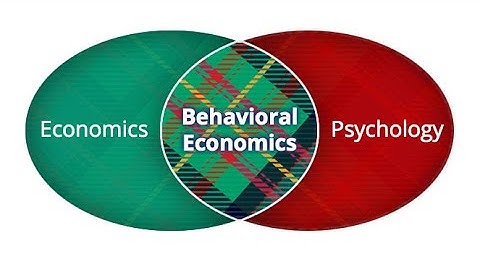 Unveiling Behavioral Economics - Cognitive Biases and Nudge Theory Explained (11 Minutes)