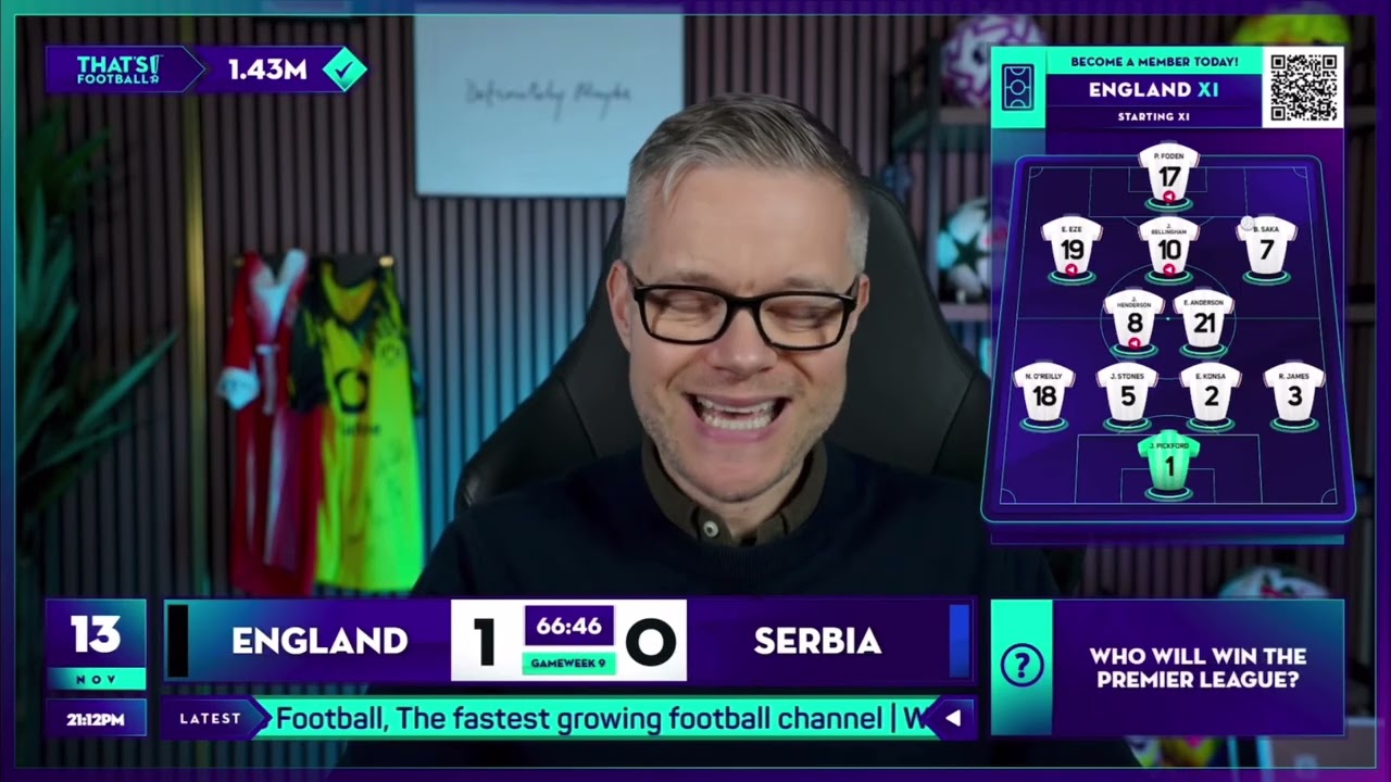 ENGLAND WORLD CUP FAVOURITES? GOLDBRIDGE Best Bits | England 2-0 Serbia