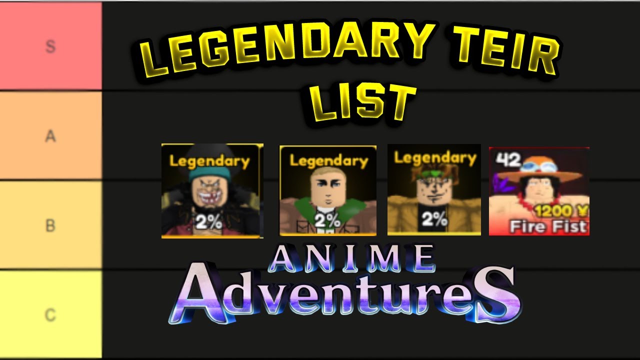 [Update 1] Legendary Tier List Anime Adventures 