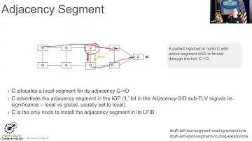 Introduction to Segment Routing