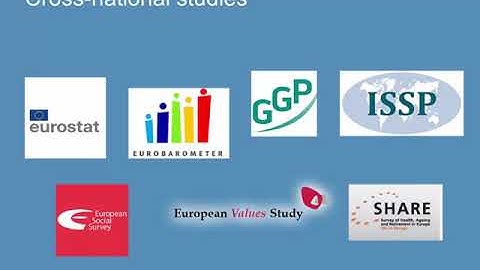 How to find and access data from European social science data services