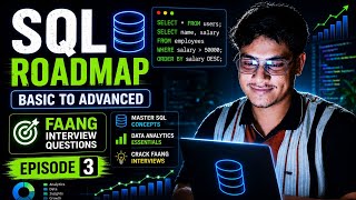 Most Asked Interview Questions SQL || CSE, IT, MSC, MCA, BBA, BCA || Watch Full Episode || @cwsuman
