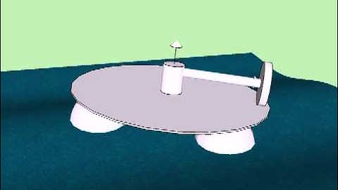 Animation from simulation with Sketchup  - www.simfonia.fr