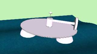 Animation from simulation with Sketchup  - www.simfonia.fr