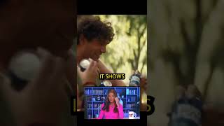 Celebrity Bud Light’s $27 BILLION DISASTER Net Worth