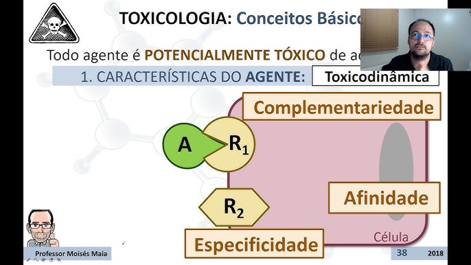 Toxicologia -Aula 01- Conceitos de Toxicologia 