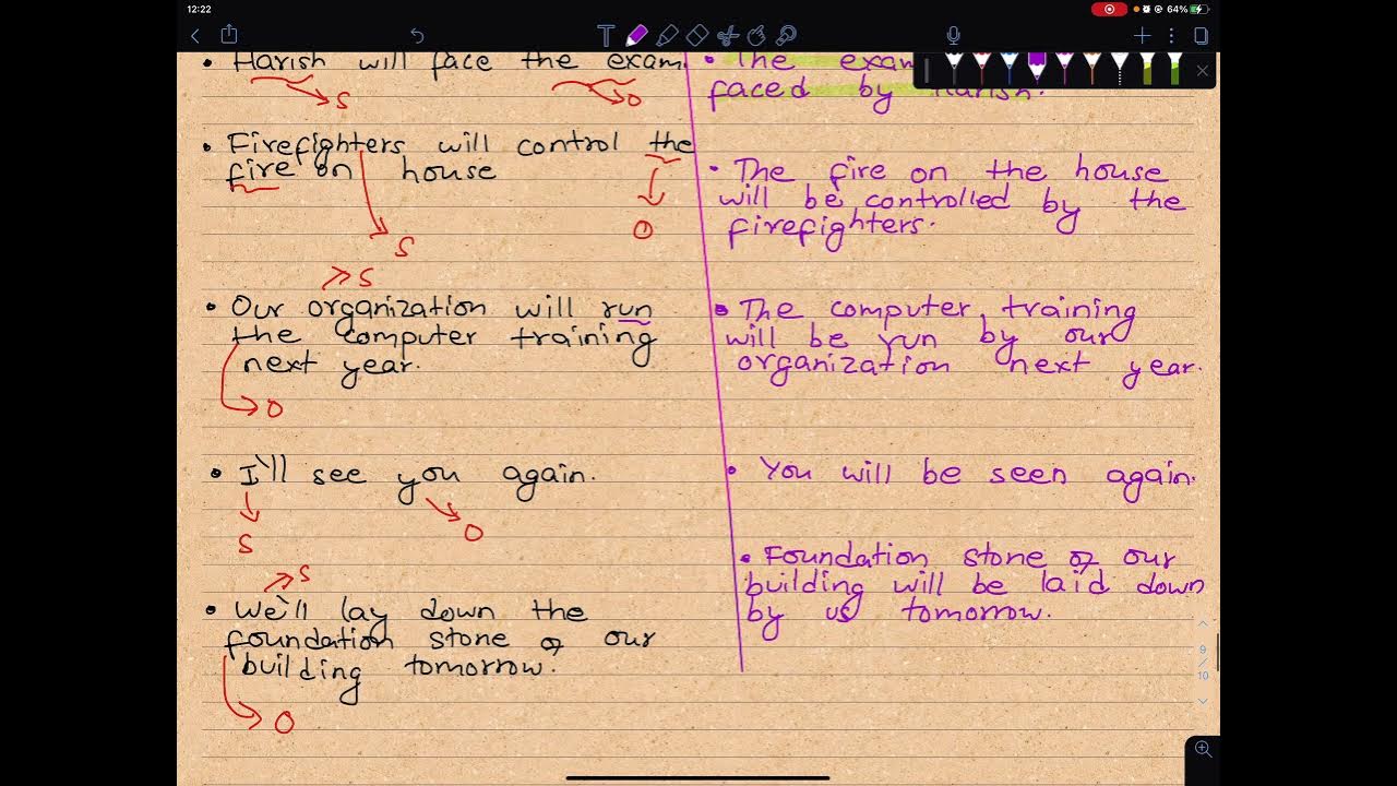 Active & Passive Voice Part 2 Grammar Learn English In Nepali