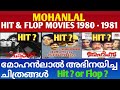 മോഹൻലാൽ അഭിനയിച്ച ചിത്രങ്ങൾ | 1980- 1981| Mohanlal Hit and Flop Movies| Cinema Talks by Mr&Mrs