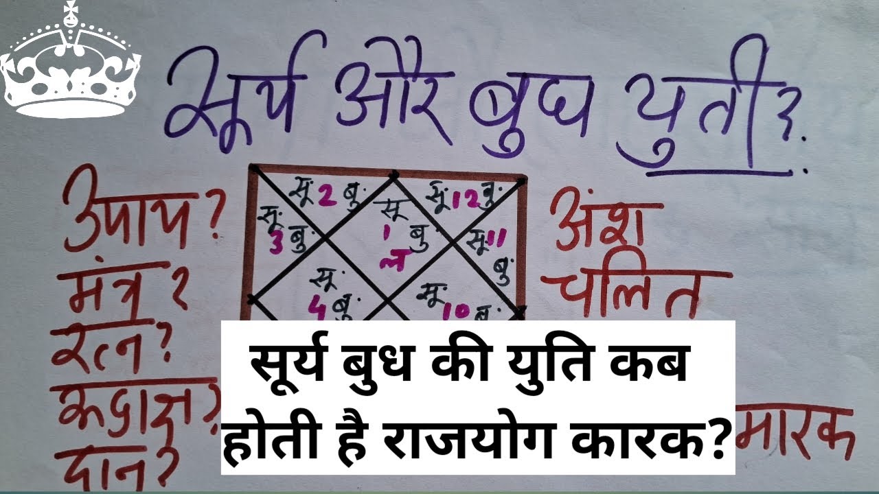 सूर्य बुध की युति, sun mercury conjunction astrology, surya budh yuti, budhaditya yog, बुधादित्य योग