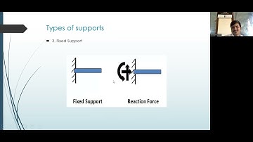 Lecture video on types of supports and beams